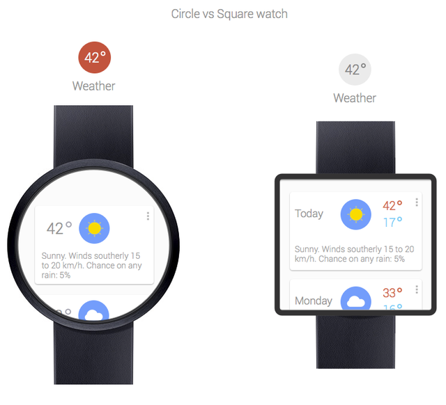 Google smart-watch concept gallery - 10 intriguing concept phones and smart-devices from the future