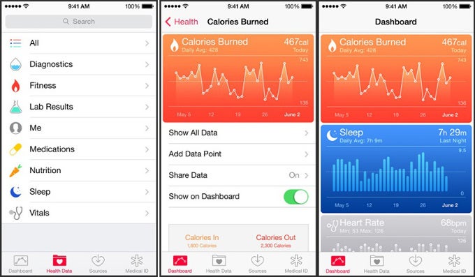 The iWatch is said to integrate tightly with HealthKit in iOS 8 - Apple iWatch rumor round-up: specs, features, price and release date