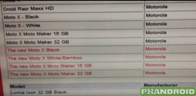 Verizon system leak confirms the new Moto X name and bamboo in stores