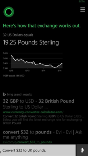 Cortana turns U.S. dollars into British Pound - Cortana can tell you the time worldwide and compute currency calculations