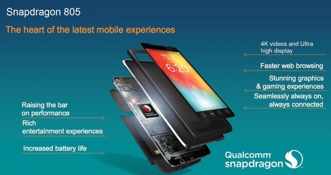 Samsung Galaxy Note 4 vs Sony Xperia Z3: first look