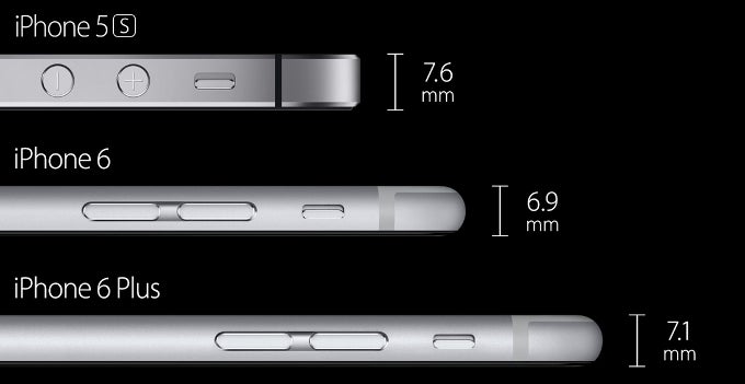 Apple iPhone 6 vs Apple iPhone 6 Plus vs Apple iPhone 5s: specs comparison