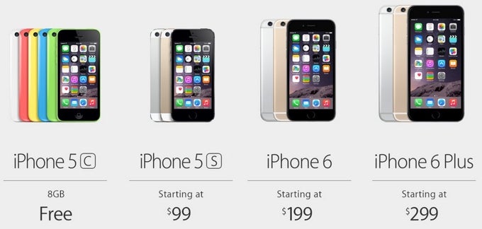 The launch of iPhone 6 means you can now buy an iPhone 5s for $99 on contract, and an iPhone 5c for free