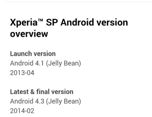 Remember the Sony Xperia SP? It's not getting an official KitKat update