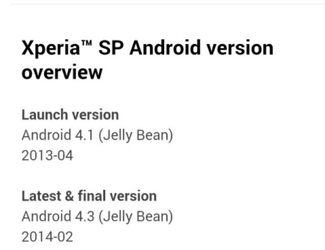 Remember the Sony Xperia SP? It&#039;s not getting an official KitKat update