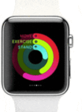 Apple Watch - the worthy rivals and the viable alternatives