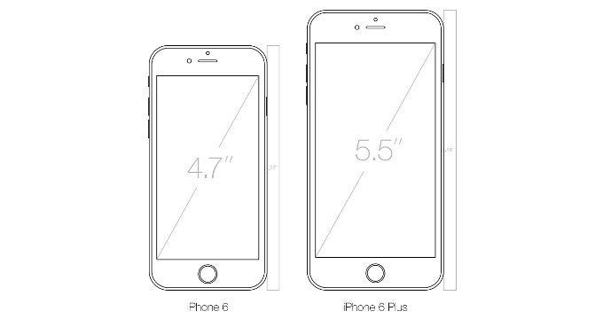 Not sure which new iPhone to pick? These printable cut-outs might help you decide