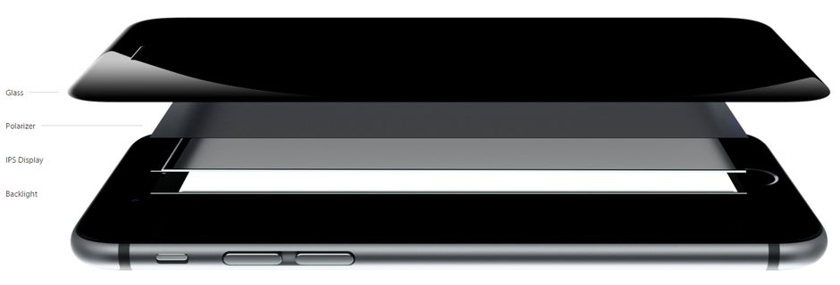 The different layers of the iPhone 6's screen - Tech explained: Here's how the iPhone 6's new, bigger screen will improve user experience