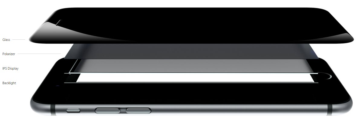 The different layers of the iPhone 6&#039;s screen - Tech explained: Here&#039;s how the iPhone 6&#039;s new, bigger screen will improve user experience