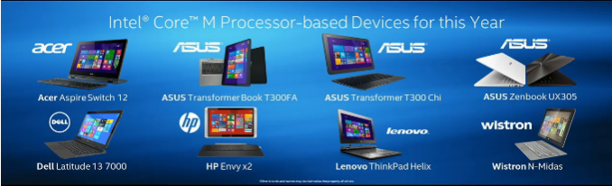Intel Core M performance overview: fanless tablets with multiple times the throughput of iPad