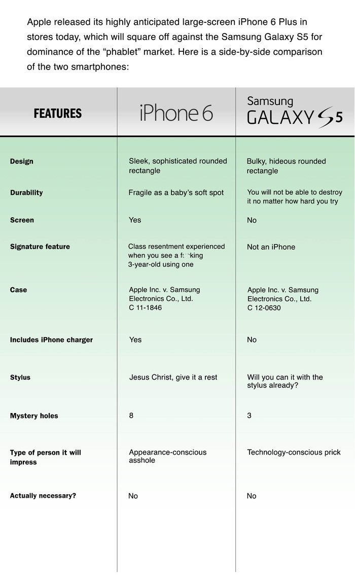 The Onion: Samsung Galaxy S5 squares off against the new iPhone 6 Plus