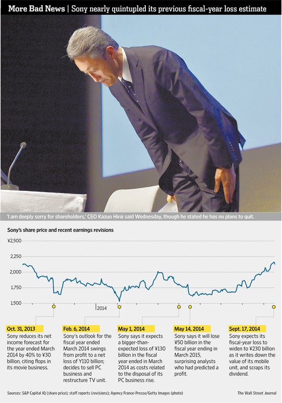 In the wake of forecast increased losses, Sony also announces job cuts at mobile unit
