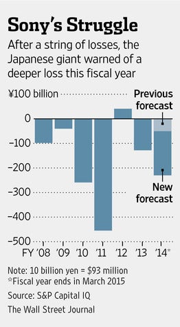 In the wake of forecast increased losses, Sony also announces job cuts at mobile unit