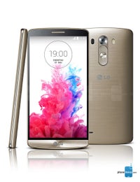 Best-golden-smartphones-LG-G3-01