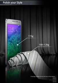 Samsung-Galaxy-Alpha-infographic-06