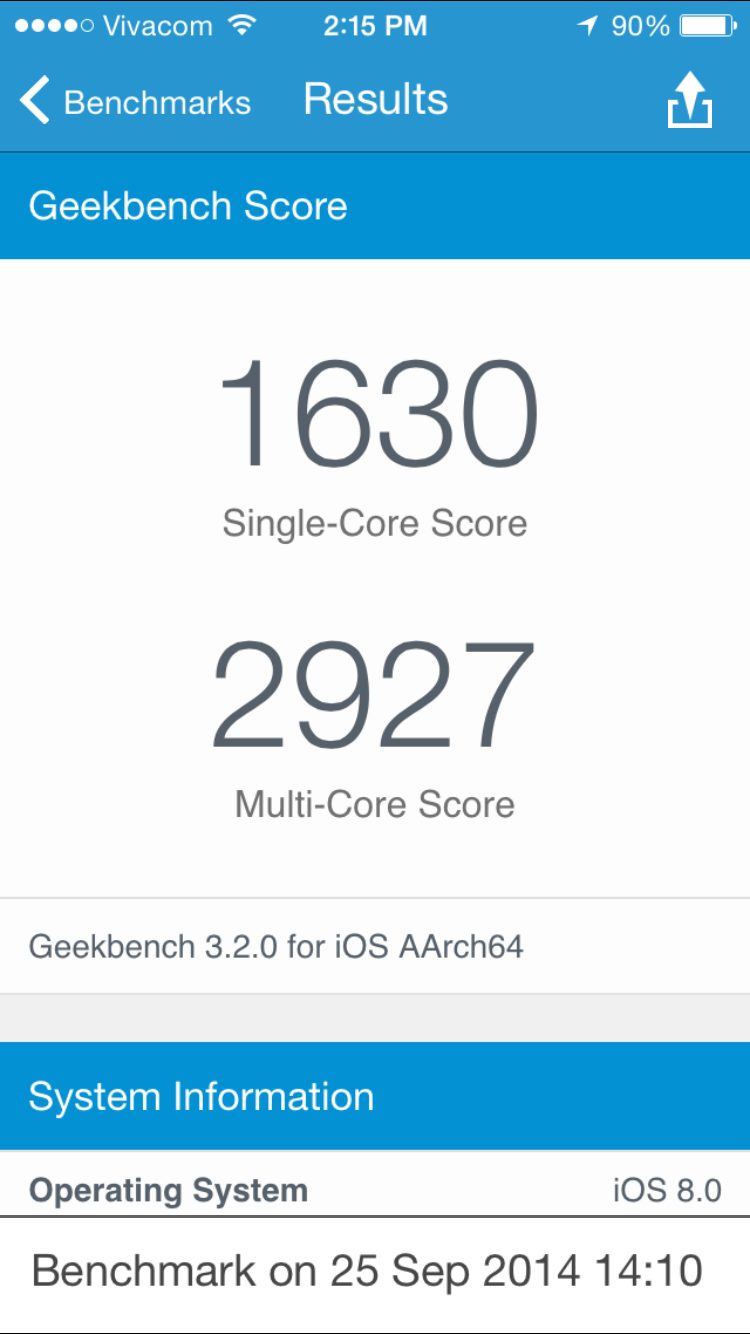 Apple iPhone 6 (Apple A8) performance review: CPU and GPU compared to the best Android phones out there