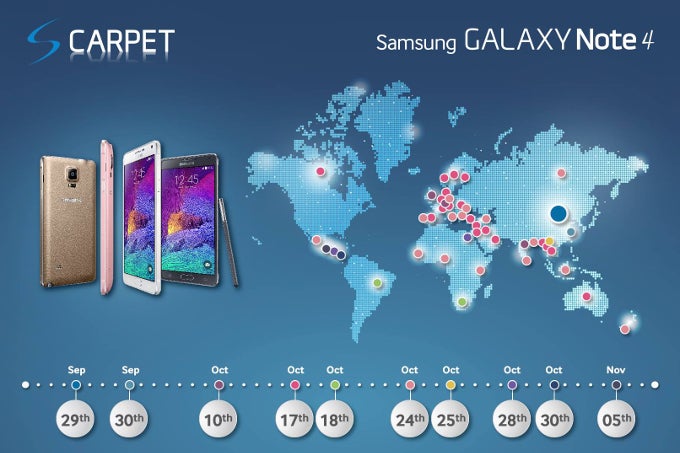 Samsung Galaxy Note 4 release dates revealed