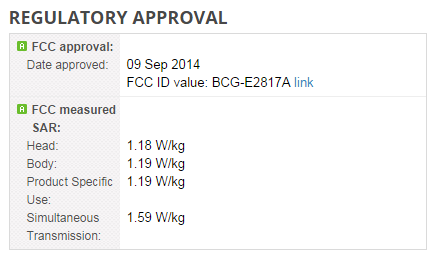 SAR explained: here is the radiation level of top smartphones (iPhone 6 compared with competition)