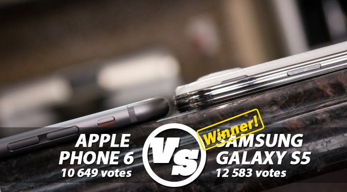 Reader&#039;s choice: Samsung Galaxy S5 overpowers the Apple iPhone 6