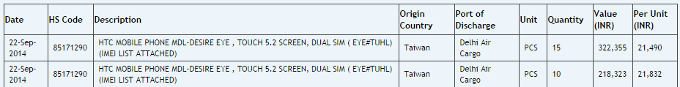 HTC Desire Eye and One (M8) Eye pop up with price details and screen sizes