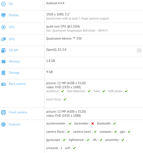 The HTC Desire EYE gets benchmarked - HTC Desire EYE gets benchmarked, leaves a list of possible specs