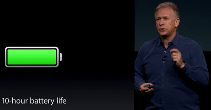 Apple iPad Air 2 to keep the typical 10-hour battery life, despite its record thin design