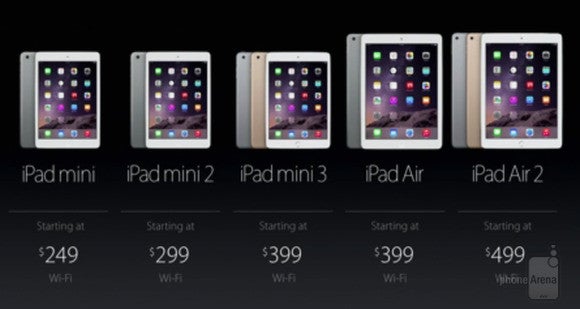 Apple discounts iPad Air and iPad mini models, now starting at $249