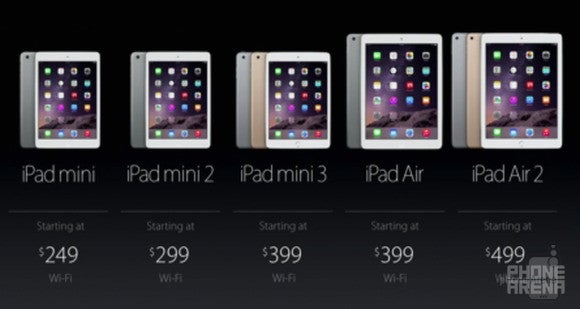 Apple discounts iPad Air and iPad mini models, now starting at $249