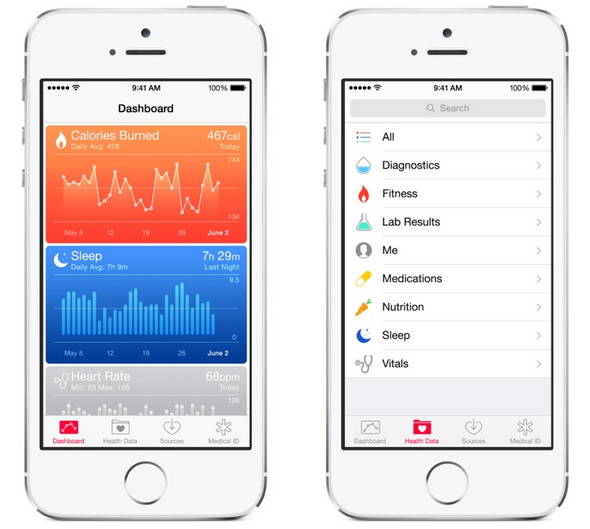 Apple removes blood glucose readings from the Health app - Apple removes blood glucose readings from the Health app