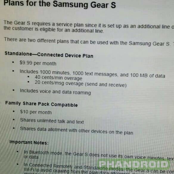 Samsung Gear S service plan to start at $10 on Sprint