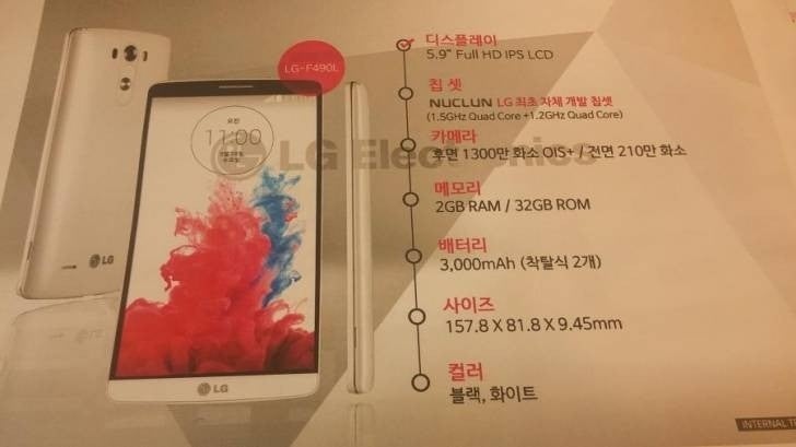 LG F490L Liger shows up with 5.9-inch 1080p screen and LG-made NUCLUN octa-core processor