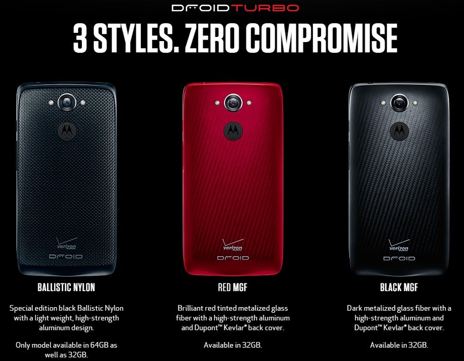 Motorola Droid Turbo specs review - feature-packed Android goodness ...