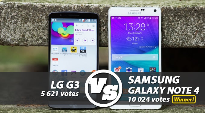 The people have spoken: the Galaxy Note 4 grabs twice the user votes against the LG G3