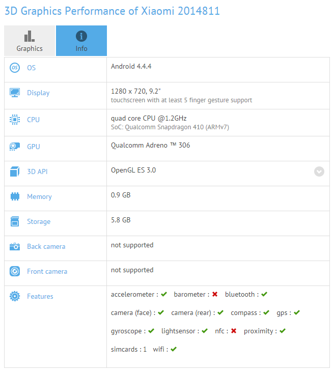 New Xiaomi tablet specs leak out, indicating affordable 64-bit slate with cellular connectivity