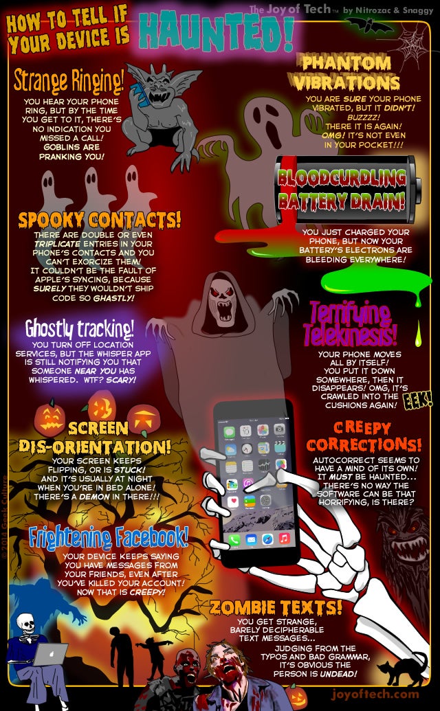 Halloween humor: Is your smartphone haunted?