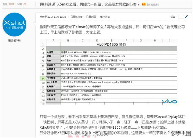 VIVO to out the best phablet yet: 5.68mm frame, 6&quot; QHD display, 3500 mAh battery, and an OIS camera