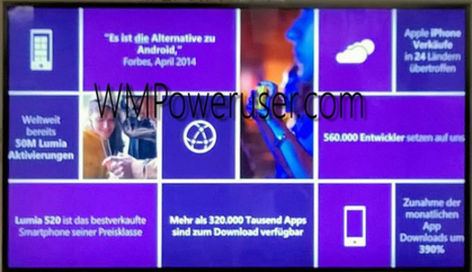 50 million Lumia handsets have been activated - 50 million Lumias have been activated, says Microsoft