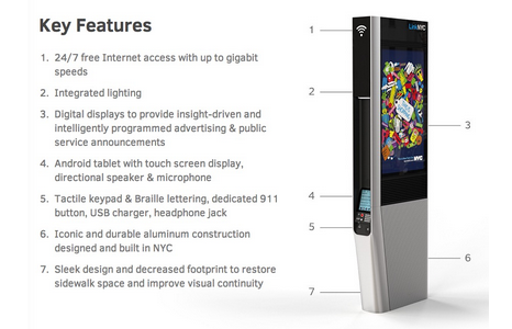 New York City will soon replace pay phone booths with Wi-Fi kiosks - New York City has plans to convert 10,000 pay phones and turn them into Wi-Fi kiosks