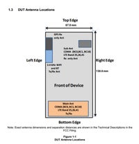 samsung core prime model number