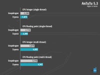 samsung galaxy s20 fe vs note 10 lite