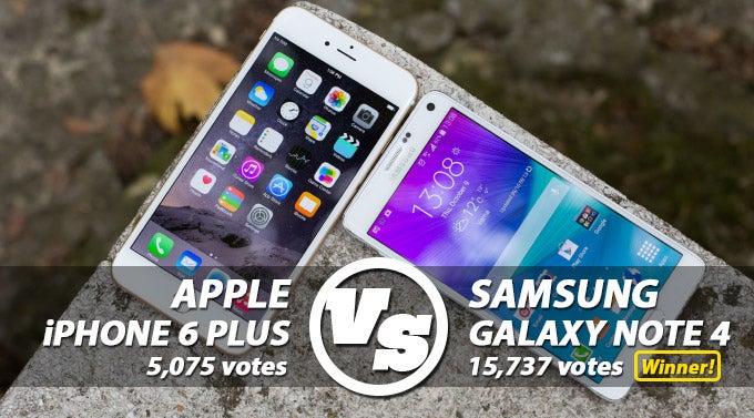 You have spoken: The Note 4 outshines the iPhone 6 Plus in our reader comparison