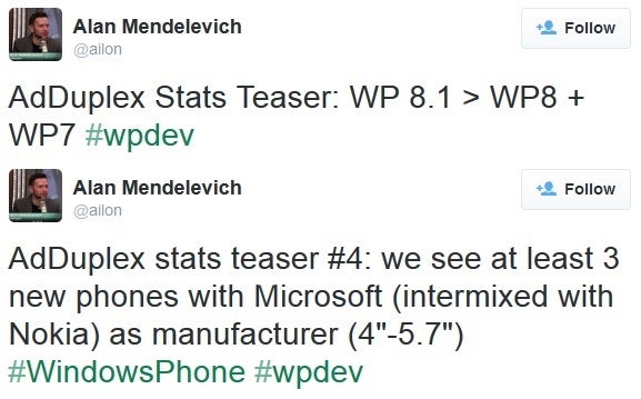 AdDuplex statistics tease Windows Phone 8.1 gaining market dominance, and maybe as many as three new Microsoft phones