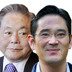 Like father, like son. - Tough times - Samsung planning extensive personnel changes and executive position cuts