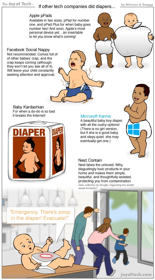 What if Apple and other tech companies did diapers (like Amazon)?