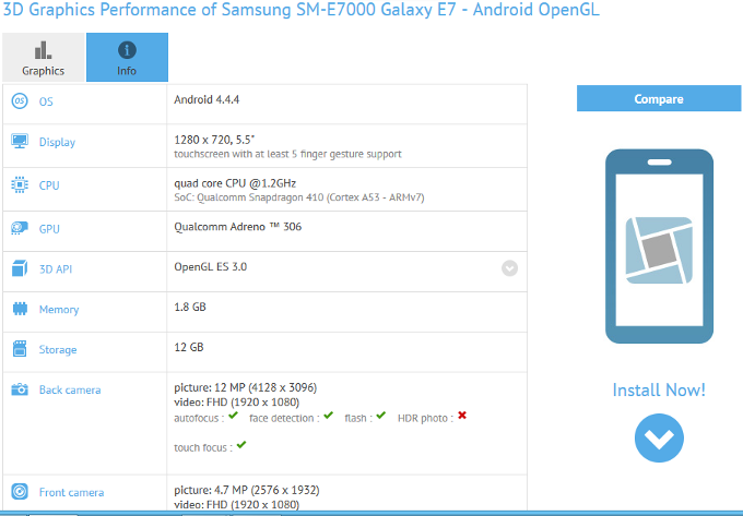 Upcoming Galaxy E7 specs confirmed by GFXBench, might start a new E-series for Samsung