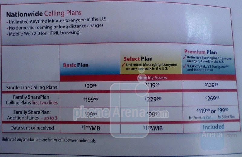 *** Updated with official brochure: Unlimited Calling coming to Verizon!!