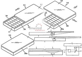 Projector technology on the rise