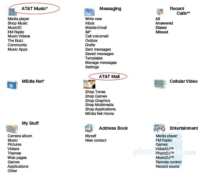 Sony Ericsson K850 coming soon to AT&amp;T?