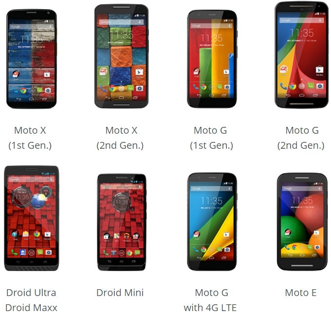 More Motorola smartphones (from 2014 and 2013) will be updated to Android 5.0 Lollipop really soon