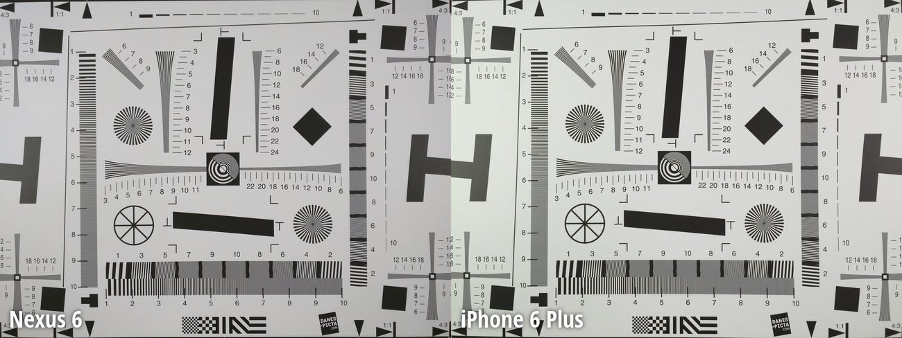 Side-by-side preview - Nexus 6 vs iPhone 6 Plus camera comparison: where Google&#039;s smartphone shines and where it lags behind the iPhone